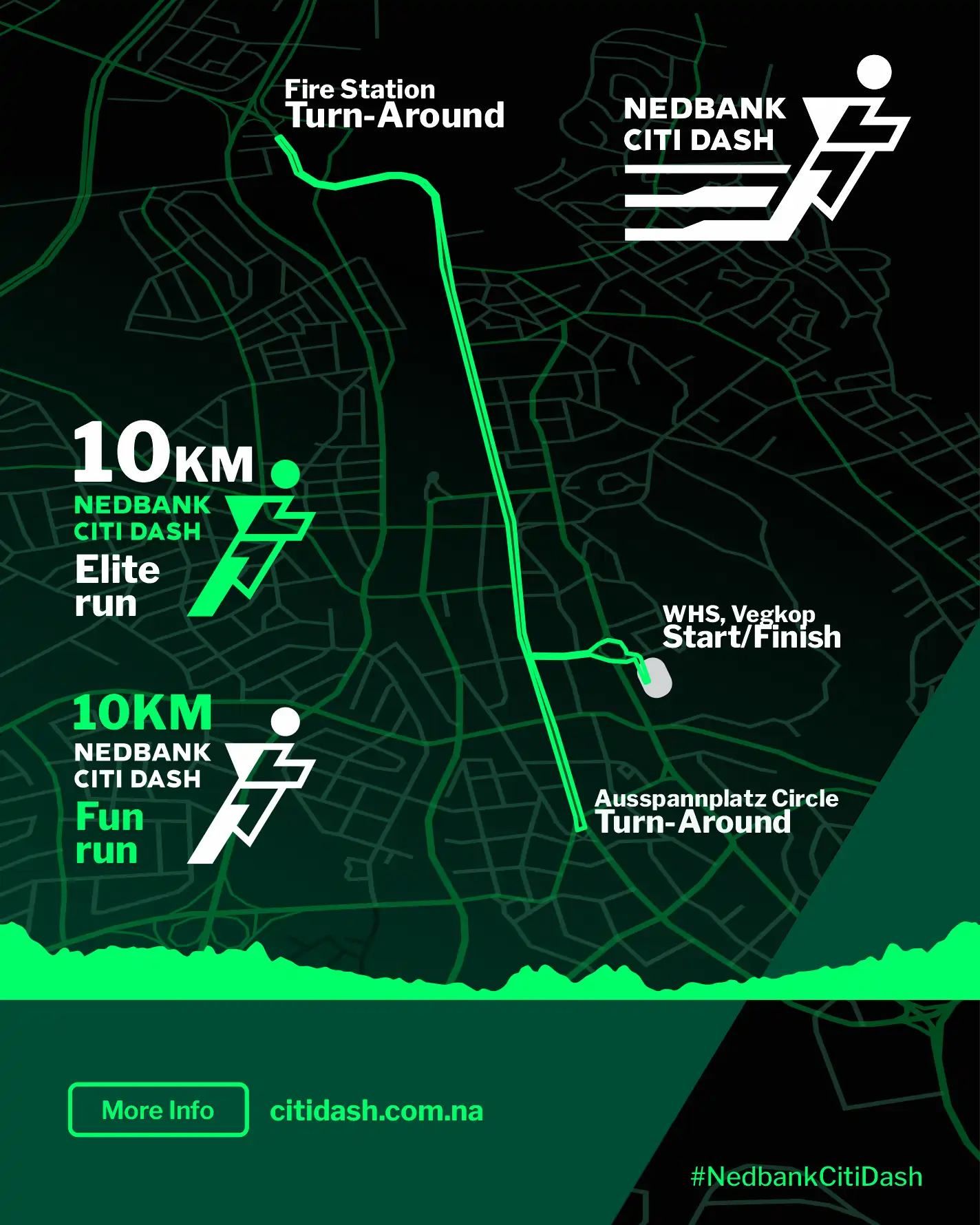 10km