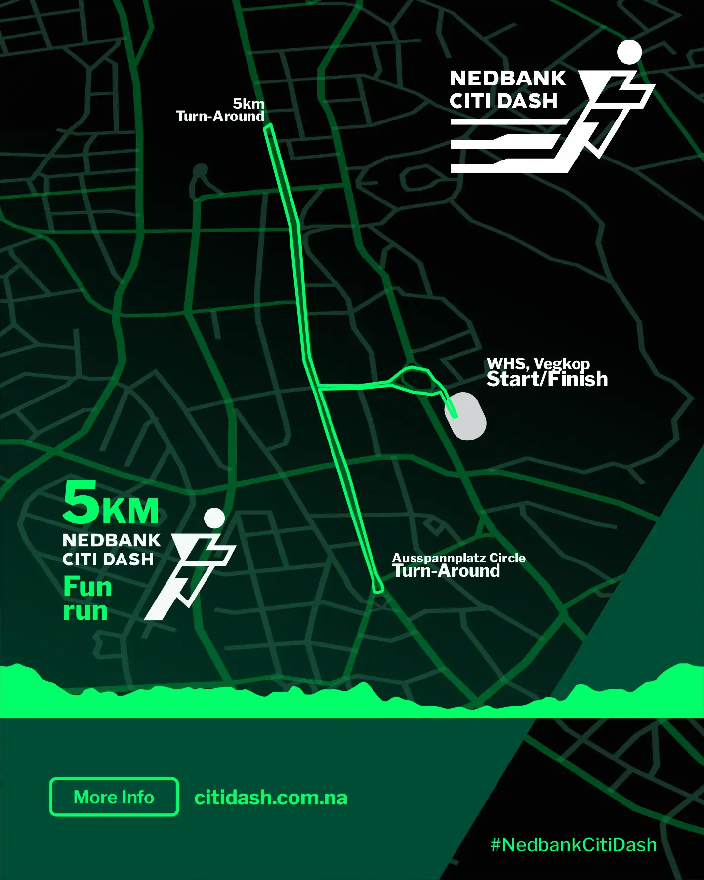 5km